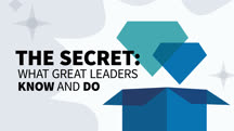 The Secret: What Great Leaders Know and Do (getAbstract Summary)