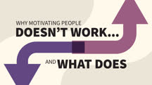 Why Motivating People Doesn’t Work . . . and What Does (getAbstract Summary)
