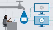 Email Marketing: Drip Campaigns