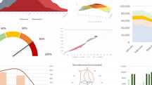 Excel Data Visualization Part 1: Mastering 20+ Charts and Graphs