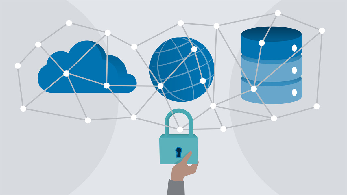 CASP+ Cert Prep: 4 Technical Integration of Enterprise Security