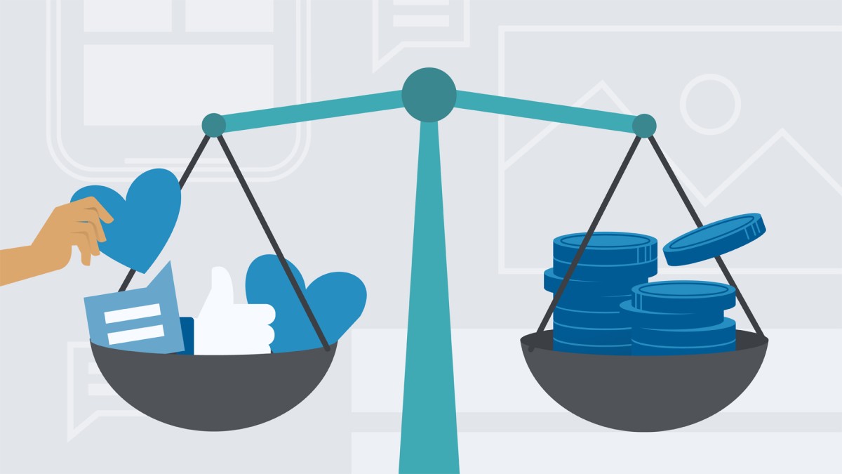 بازاریابی رسانه های اجتماعی: ROI