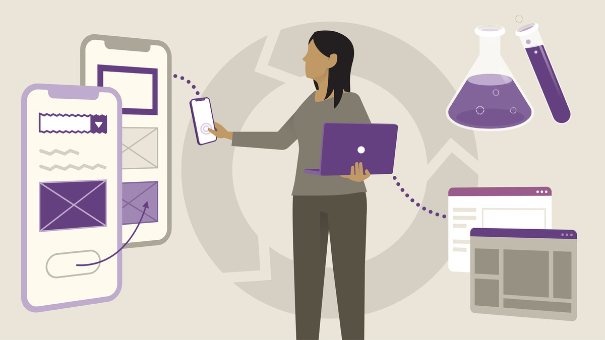 تحقیقات UX: آزمایش ناب