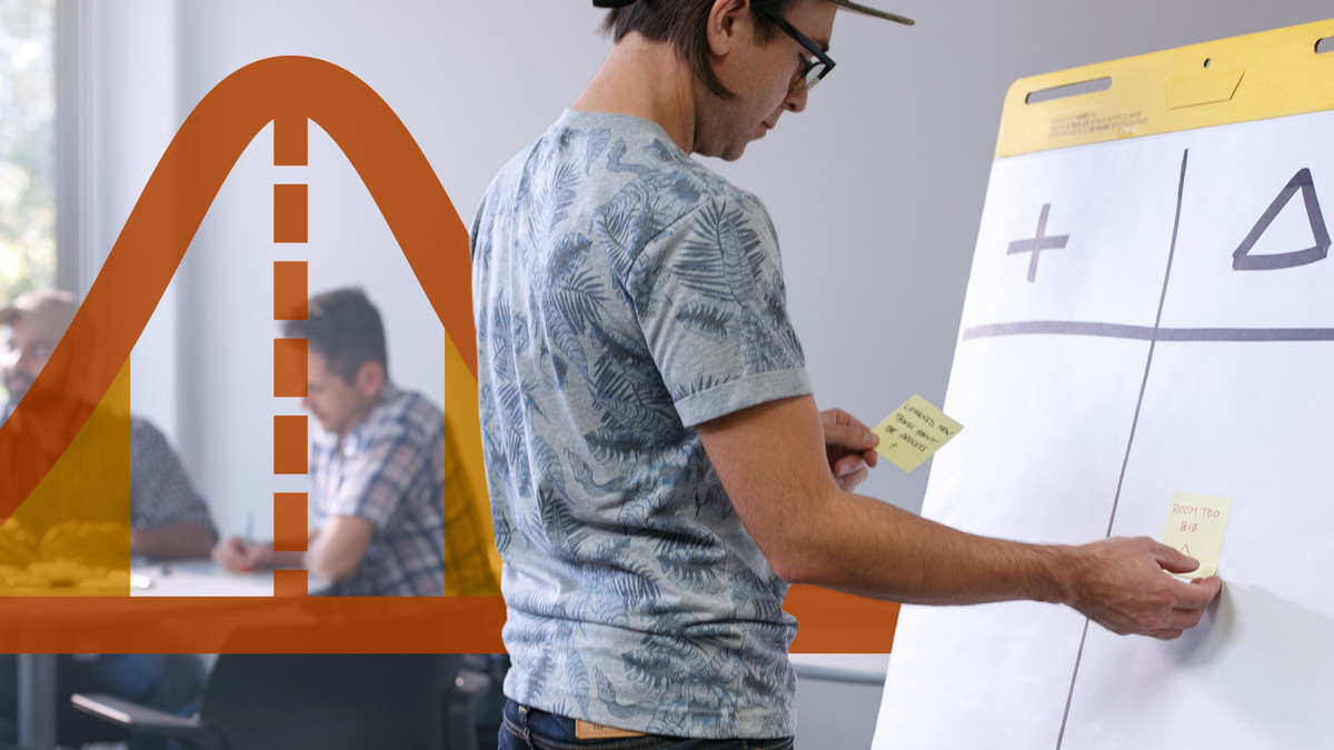 تمرین تعالی عملیاتی و تسهیلگر کایزن