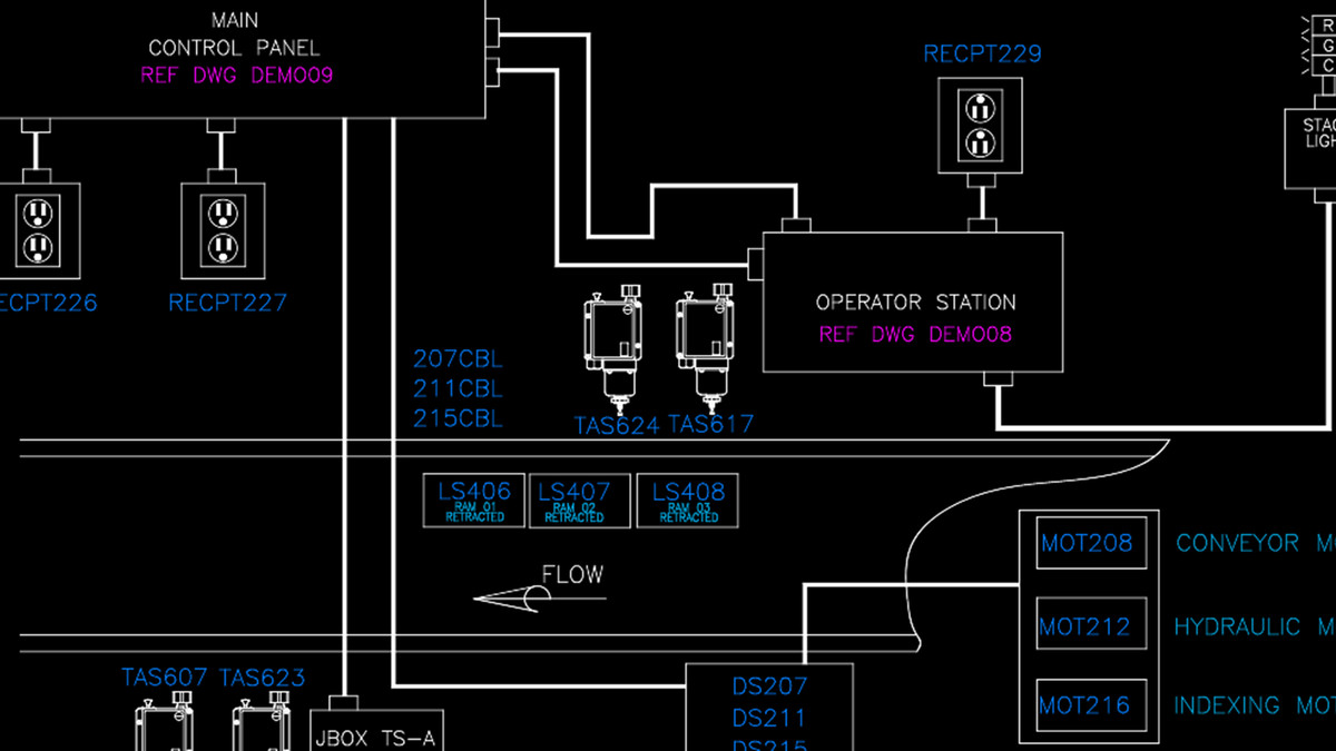AutoCAD Electrical: Implementing PLCs