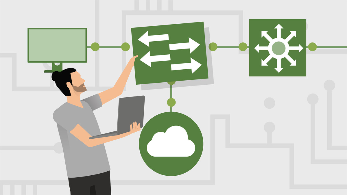 شروع سریع اتوماسیون شبکه