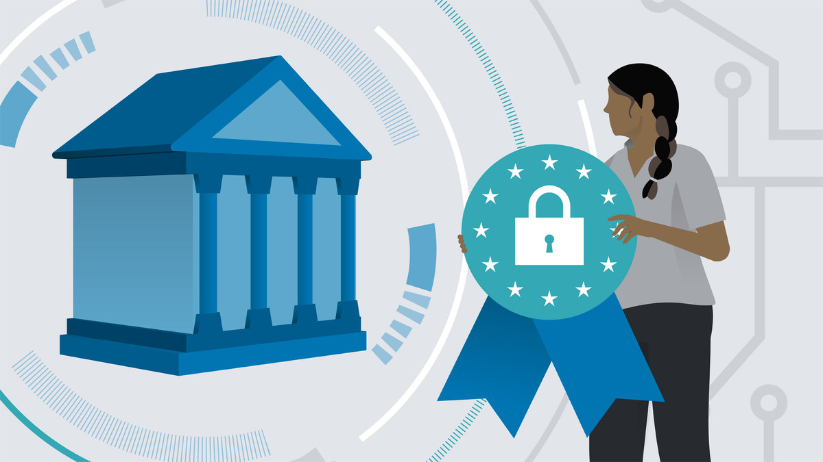 CIPP/US Cert Prep: 3 Government and Court Access to Information