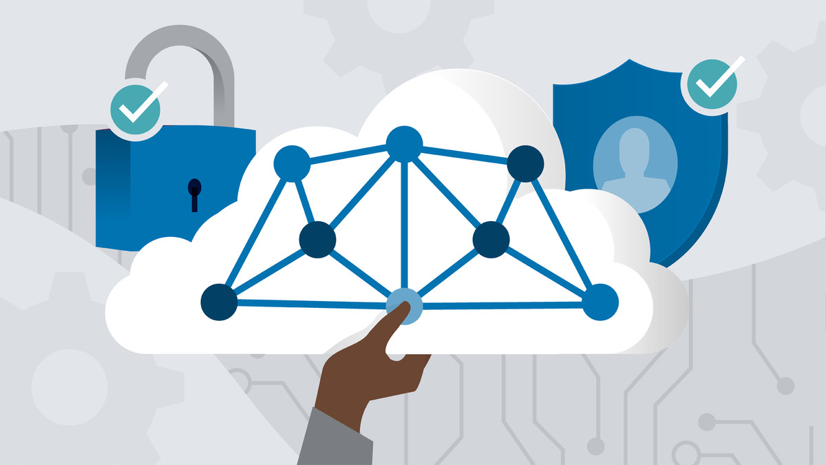 Microsoft Entra ID: Basics