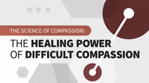 The Science of Compassion: The Healing Power of Difficult Compassion