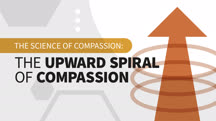 The Science of Compassion: The Upward Spiral of Compassion