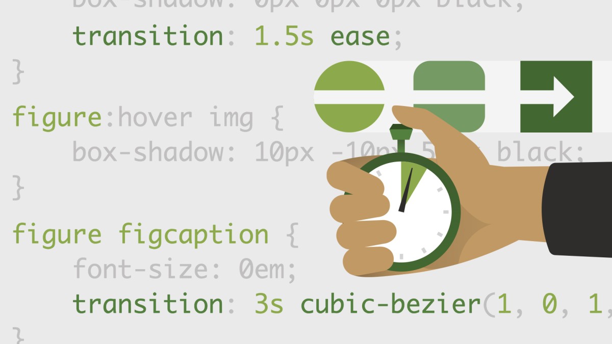 CSS: Transforms and Transitions