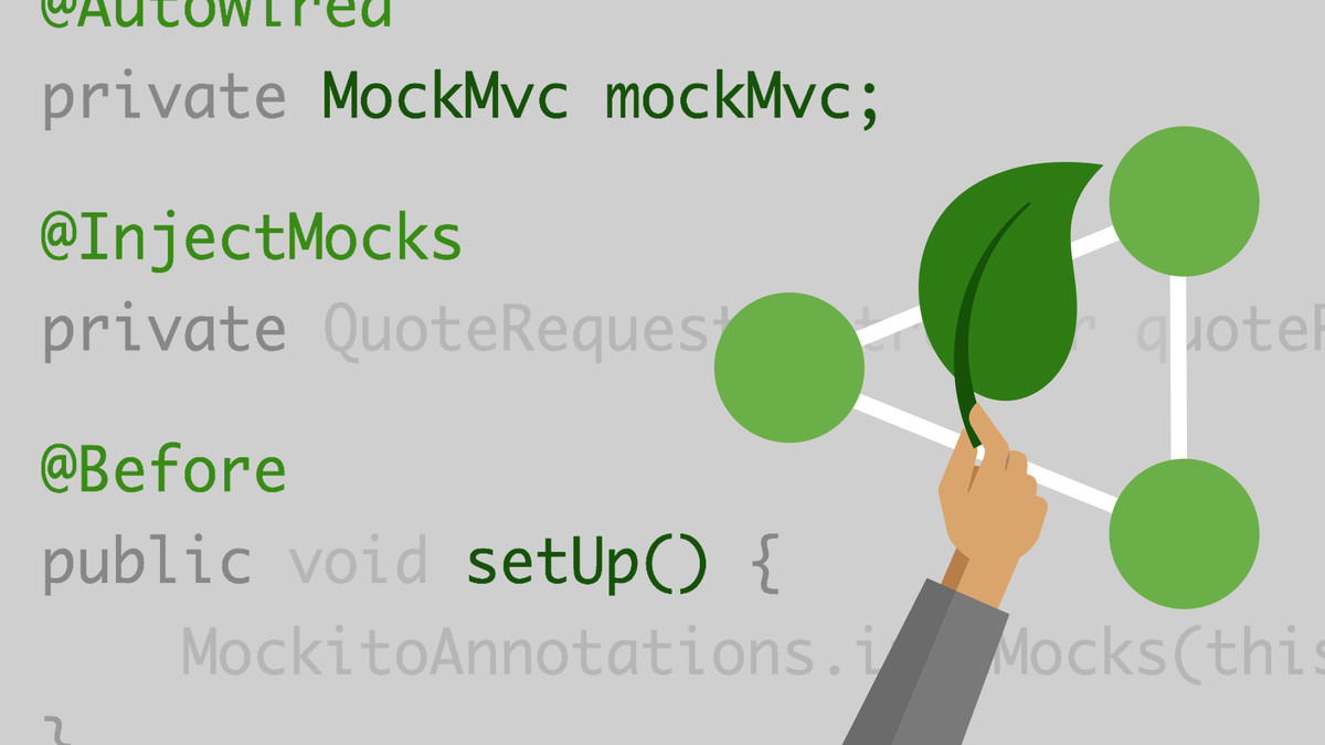 Spring: Spring MVC (2018)