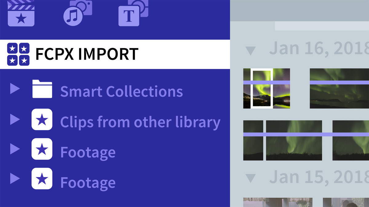 Final Cut Pro X Guru: Organizing Assets