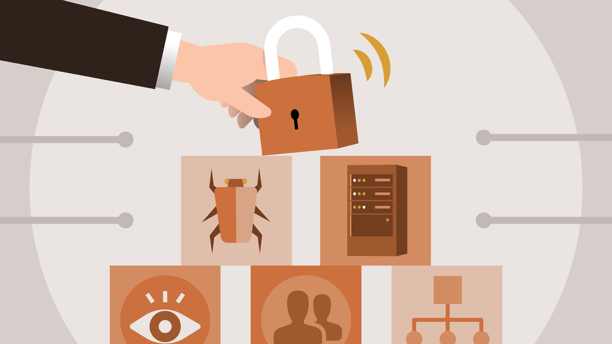 Cert Prep: CompTIA Security+ Exam (SY0-501): The Basics