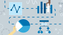 Business Analytics Foundations: Descriptive, Exploratory, and Explanatory Analytics