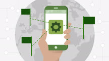 Android App Development: Localization and Internationalization