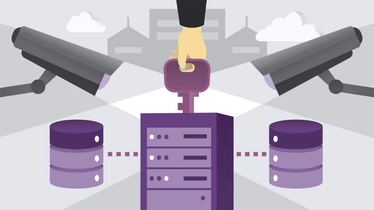 SSCP Cert Prep: 2 Security Operations and Administration
