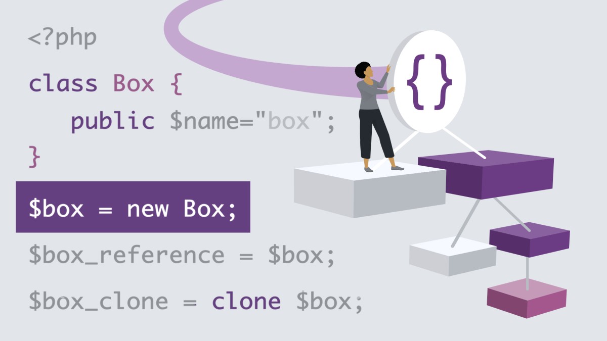 PHP: Object-Oriented Programming