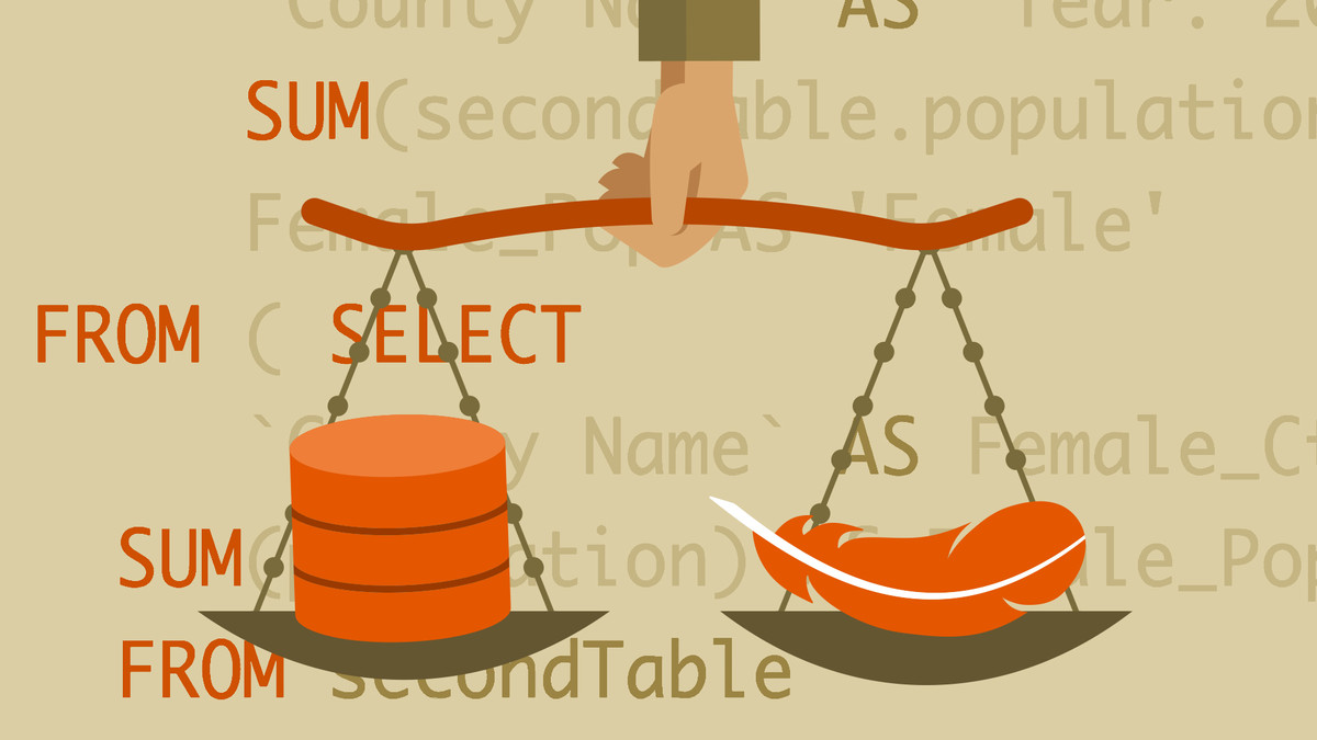 کلینیک پایگاه داده: SQLite