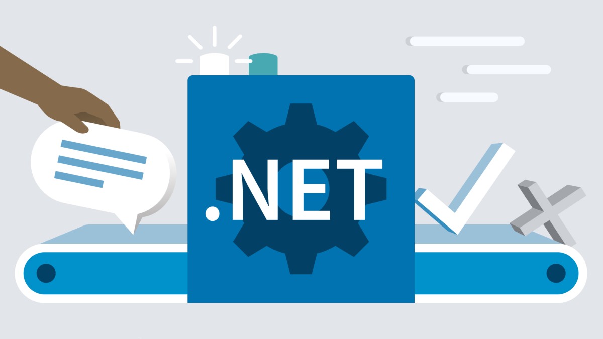 ASP.NET Core: Middleware