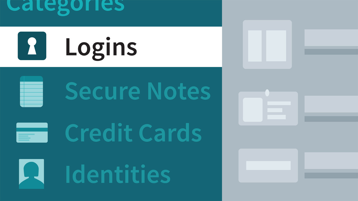 آموزش ضروری 1Password