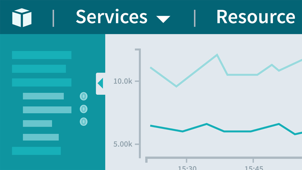 AWS for DevOps: Monitoring, Metrics, and Logging