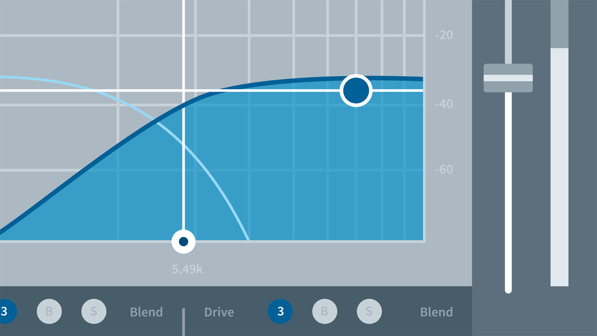 یادگیری نوترون iZotope