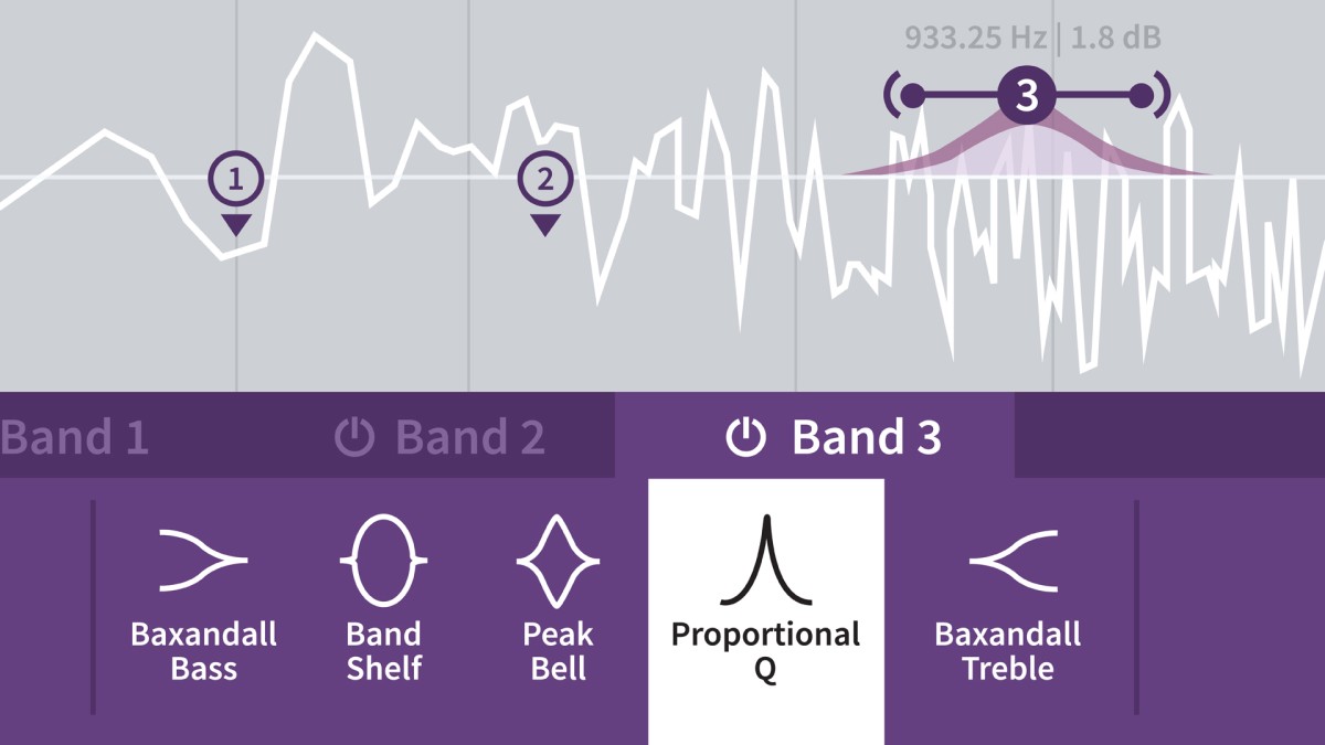 آموزش iZotope Ozone
