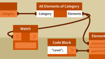 Dynamo: Revit Workflow