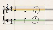 Learning Music Notation