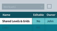 Revit Worksharing: Users