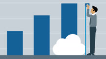 Measure Salesforce Effectiveness