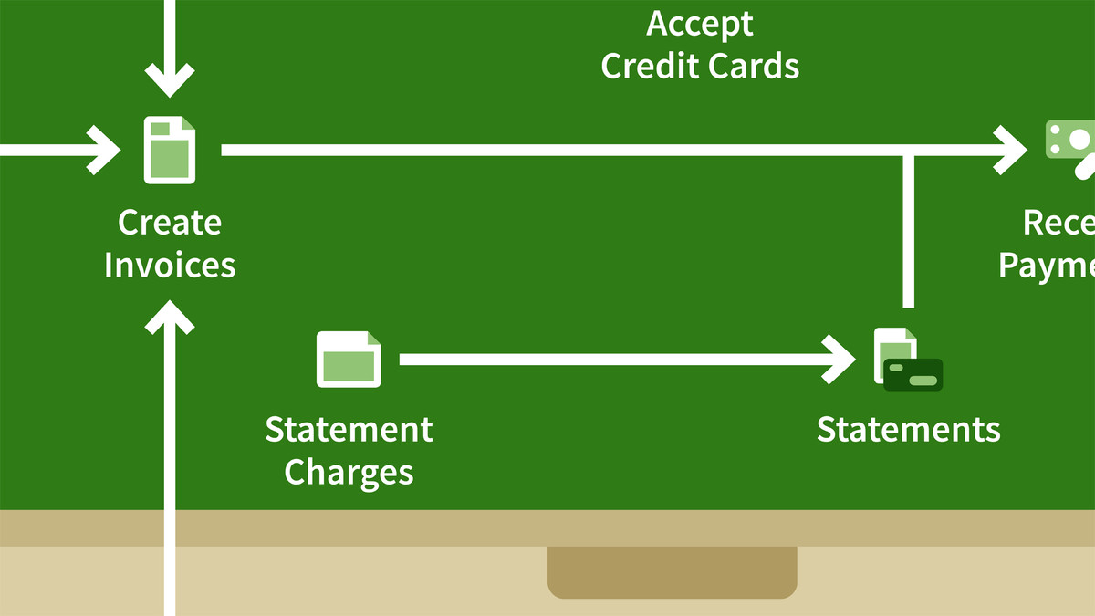 QuickBooks: Setting Up a Company File in Depth