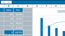 Excel 2016: Charts in Depth