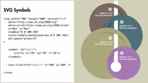 Design the Web: Using Symbols in SVG