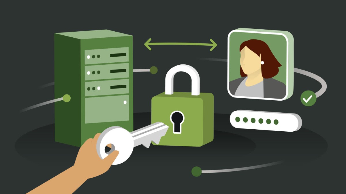 Windows Server 2012 Active Directory: Management and Implementation