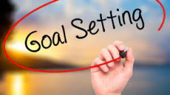 The Power of Goal Setting