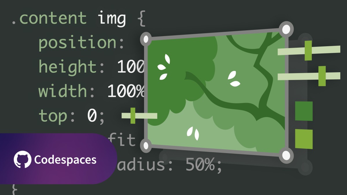 CSS: Images