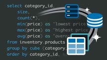 PostgreSQL: Advanced Queries