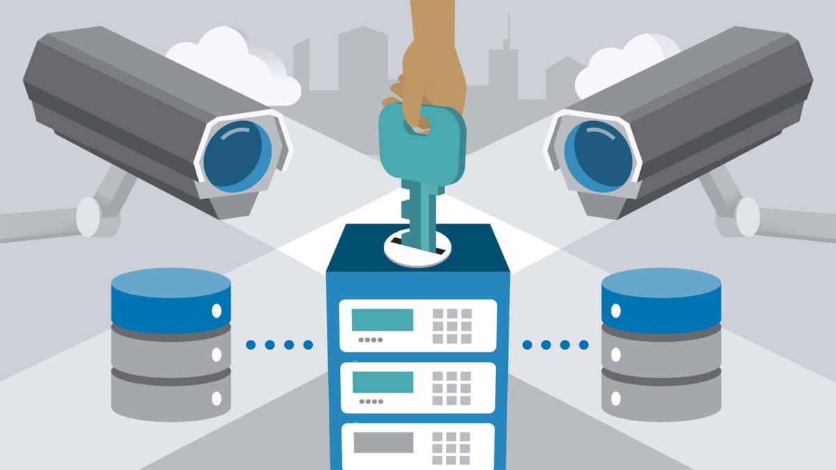 SSCP Cert Prep: 1 Security Operations and Administration