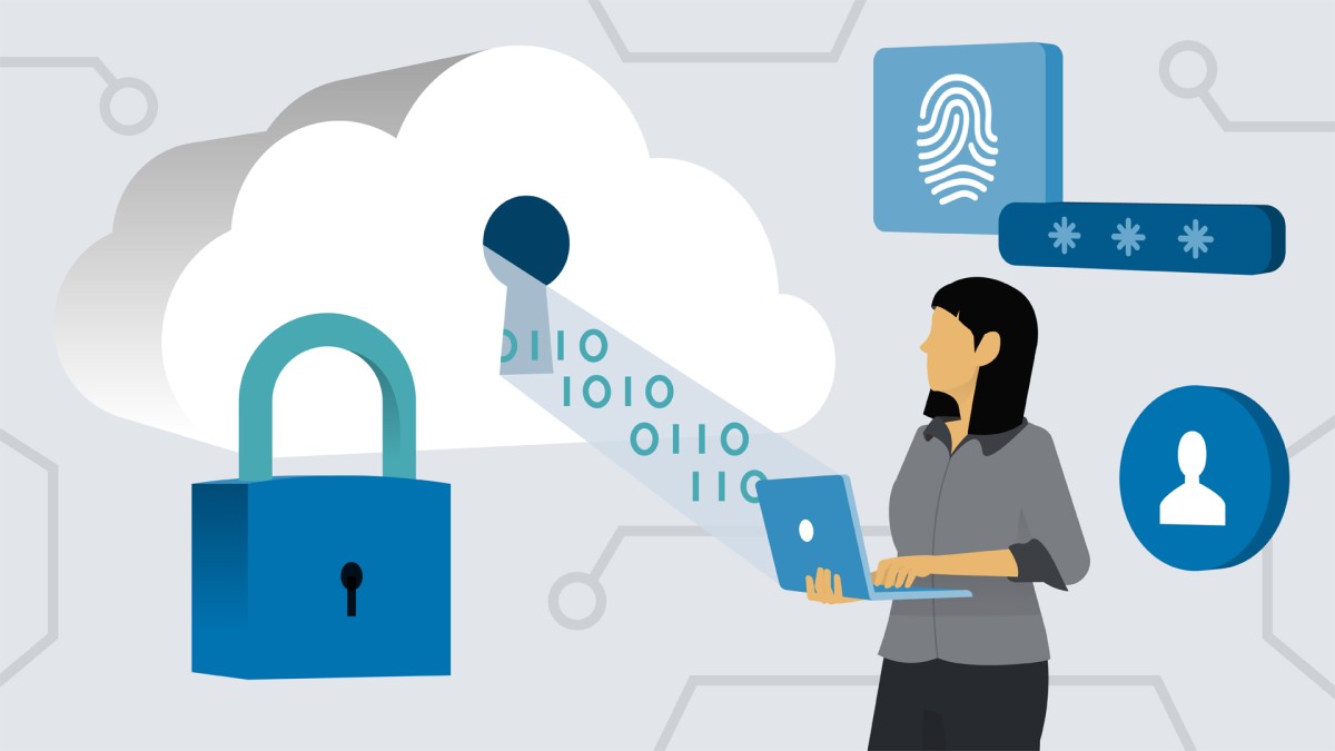 CCSK Cert Prep: 4 Data Security for Computing