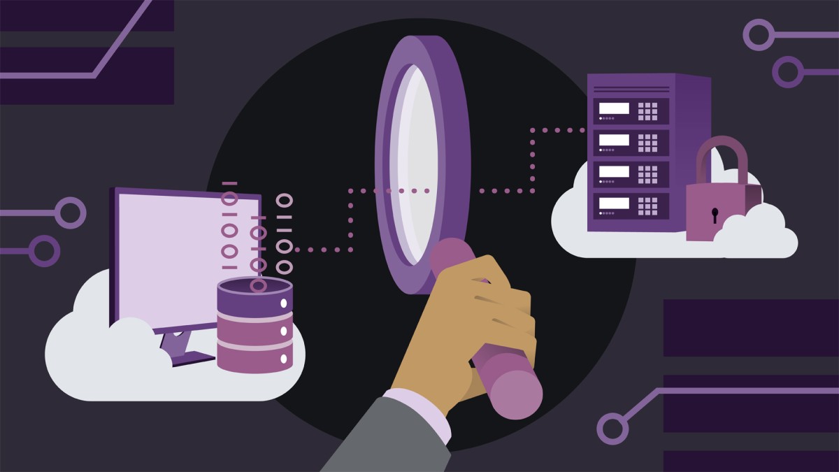 CISSP Cert Prep (2021): 6 Security Assessment and Testing