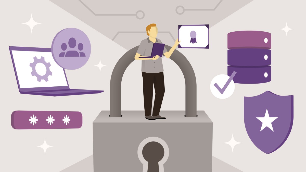 Cisco CCNP SCOR Security (350-701) Cert Prep: 1 Security Concepts and Network Security