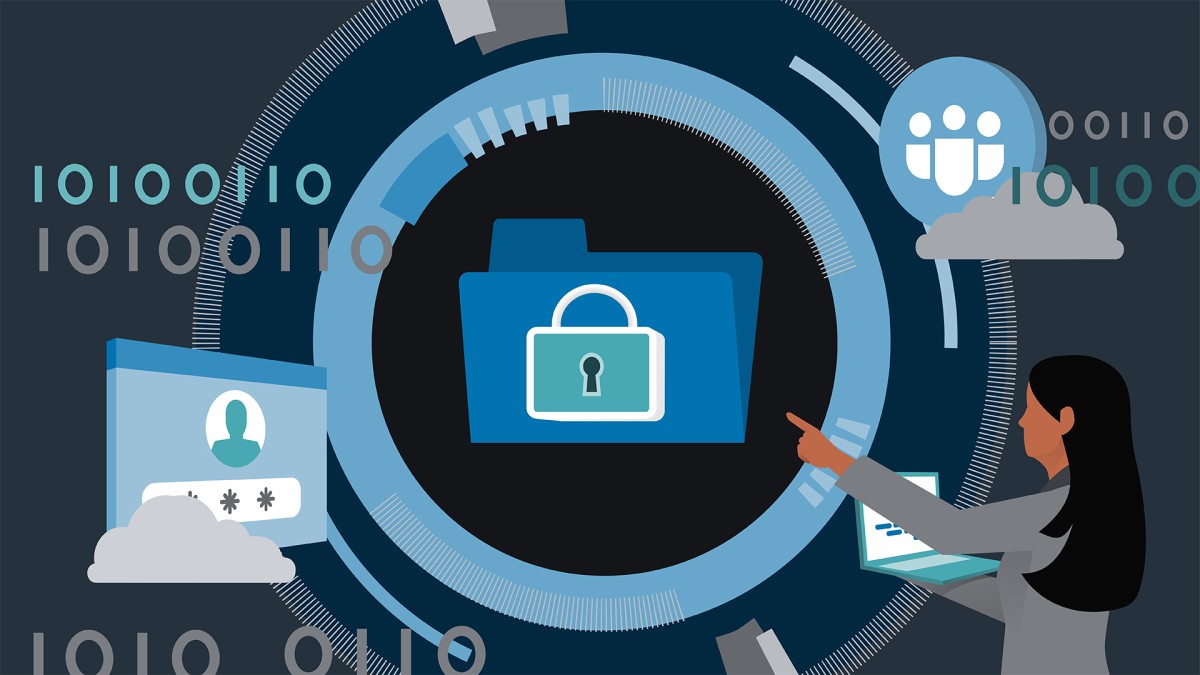 CISSP Cert Prep (2021): 2 Asset Security
