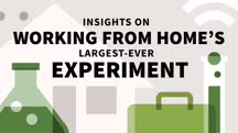 Insights on Working from Home’s Largest-Ever Experiment