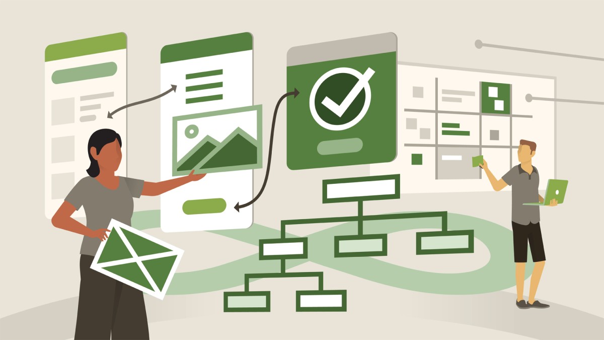 UX DesignOps: Overview