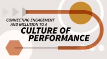 Connecting Engagement and Inclusion to a Culture of Performance