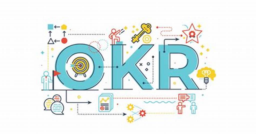 OKR: Objectives and Key Results