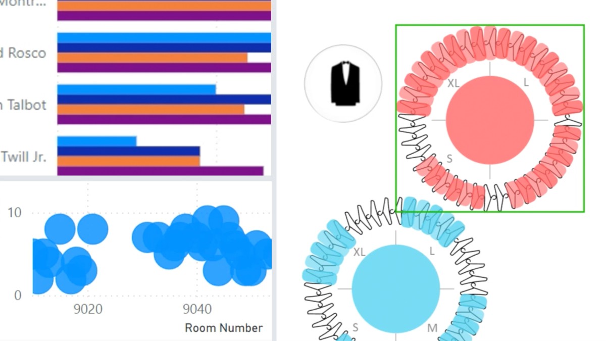 تقویت قدرت BI با تصاویر Visio