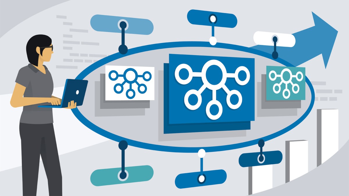 Apache Kafka Essential Training: Building Scalable Applications (2021)